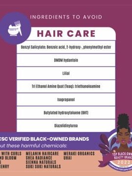 Toxic Ingredients to Avoid Update placed