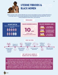 BWW-Uterine-Fibroid-Resource-Guide-2 BWW Uterine Fibroid Resource Guide Page 2