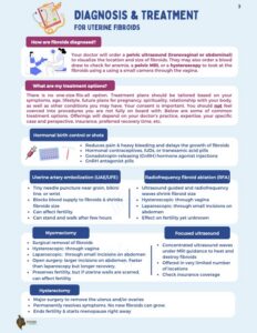 BWW-Uterine-Fibroid-Resource-Guide-3 BWW Uterine Fibroid Resource Guide Page 3