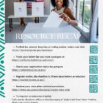 Black Women for Wellness 2026 Voter Guide 14