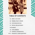 Black Women for Wellness 2026 Voter Guide 1