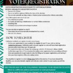 Black Women for Wellness 2026 Voter Guide 4