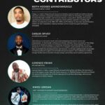 Bring a Brotha to Breakfast 2026 Program Book 13